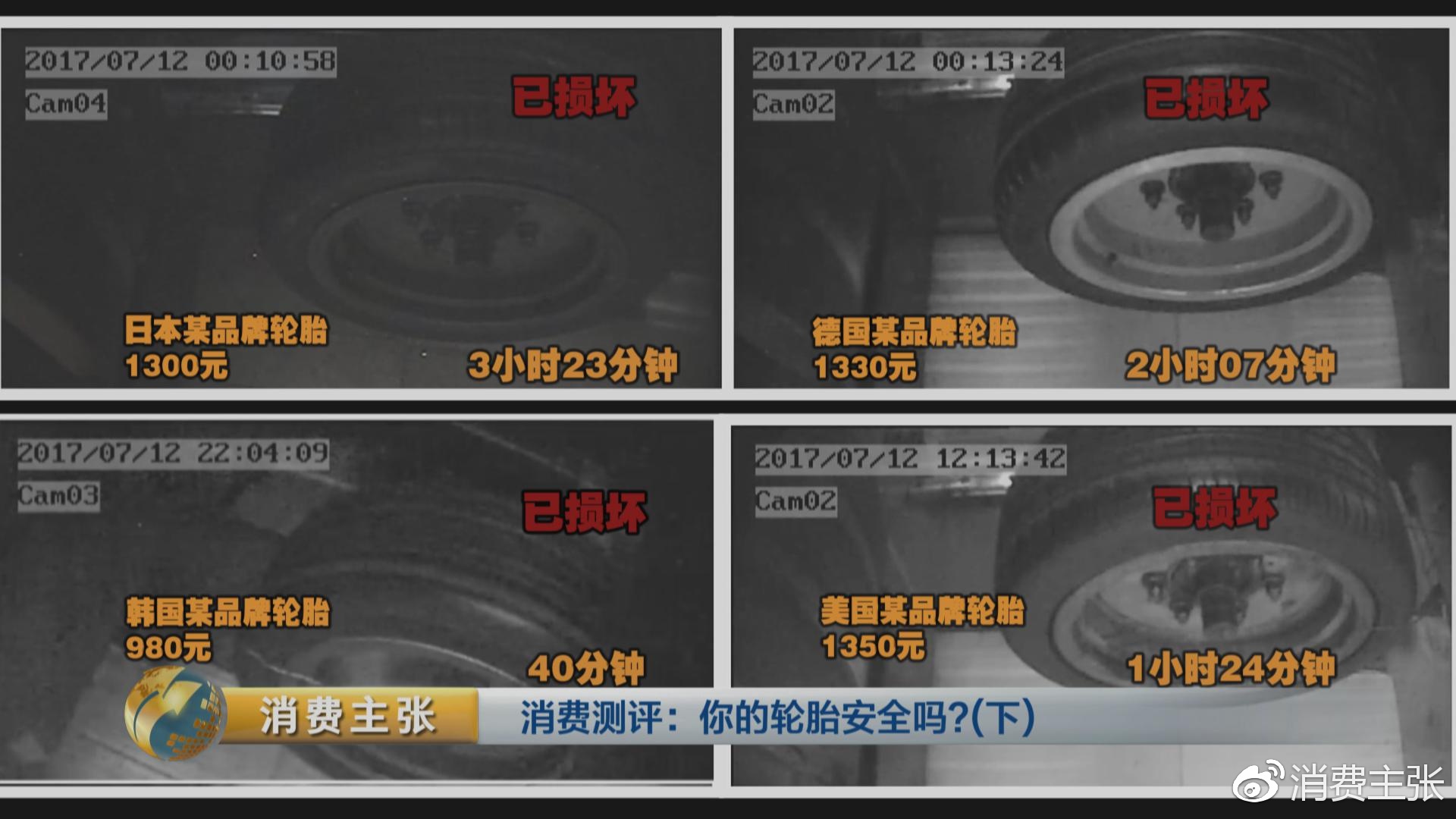 真人实驾,中外轮胎全项指标对比测试,结果出乎意料!