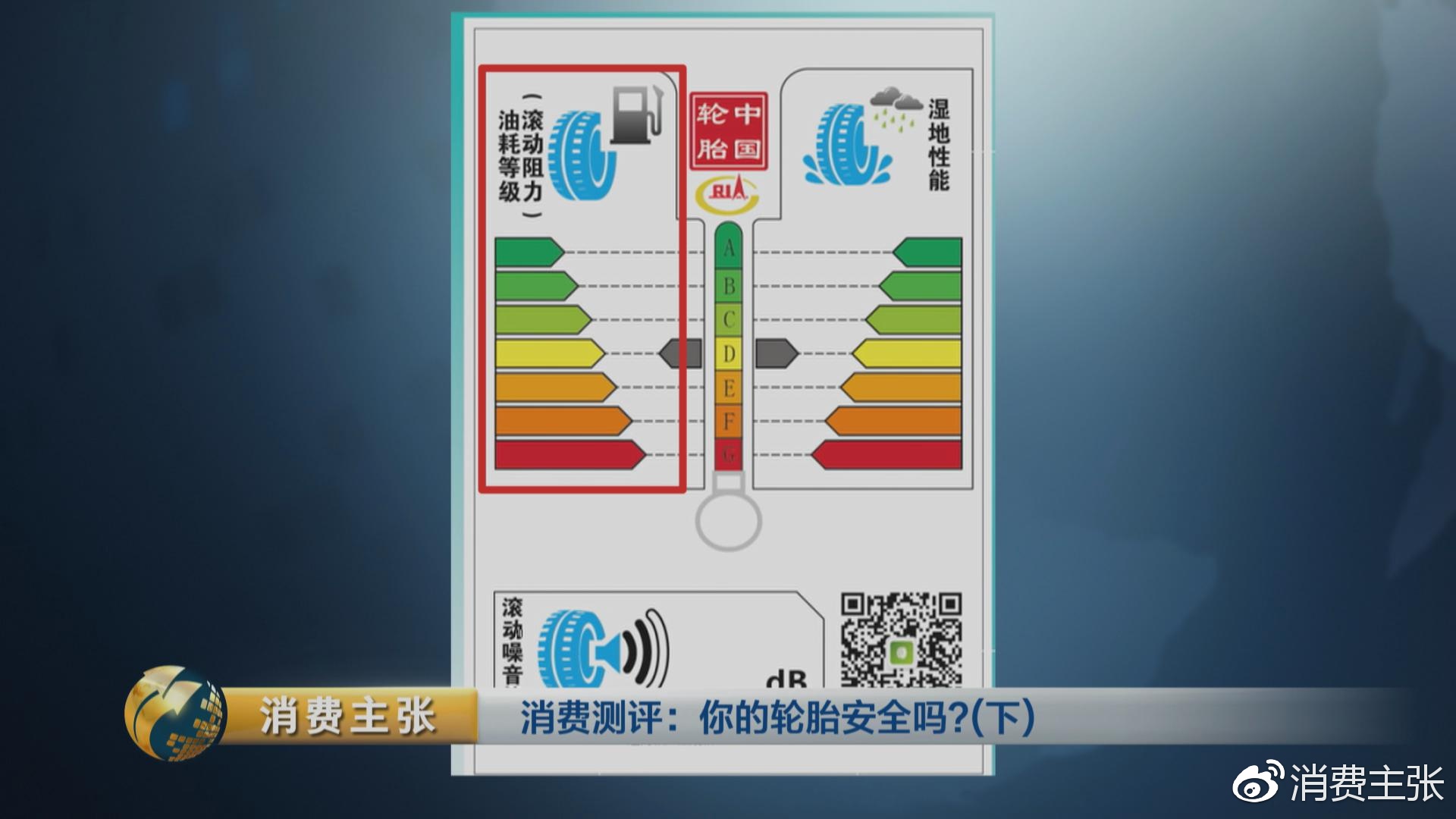真人实驾,中外轮胎全项指标对比测试,结果出乎意料!